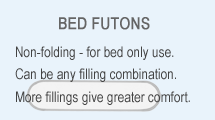 Futon mattresses for beds